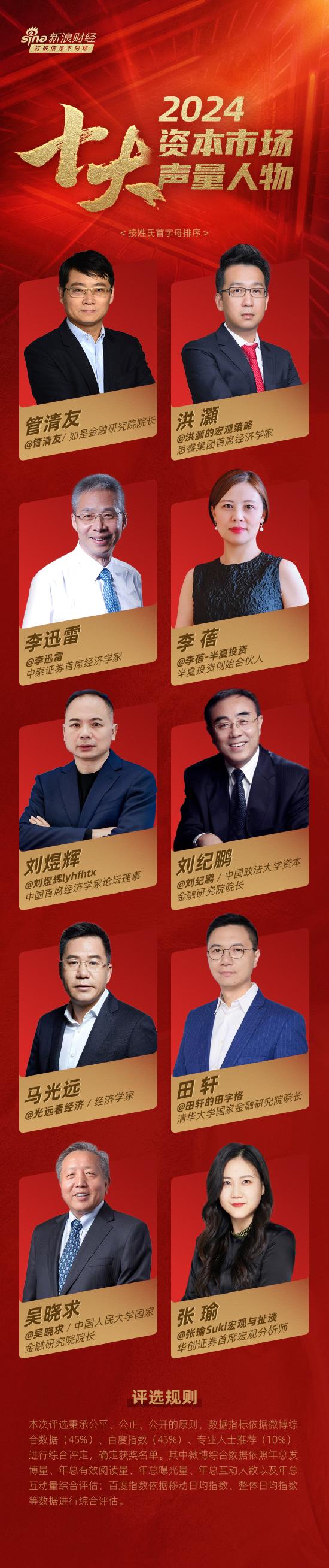 新浪财经手机版(新浪财经手机版官方免费)