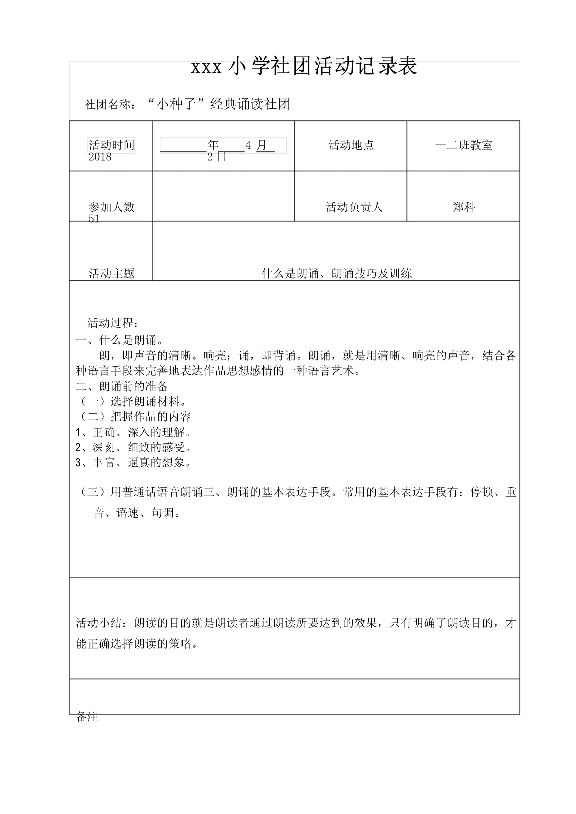 Music club activity records (100 music club activity records)